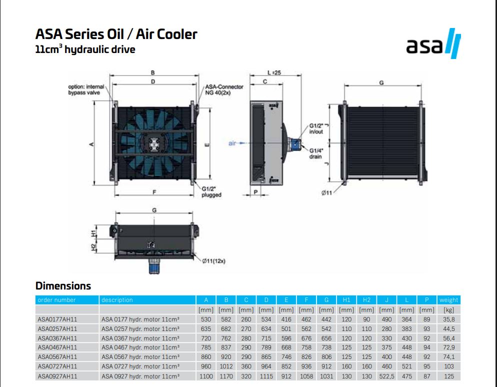 ASA0367 Hydraulic motor Air Blast Oil Cooler ASA0367AH11 1.6KW