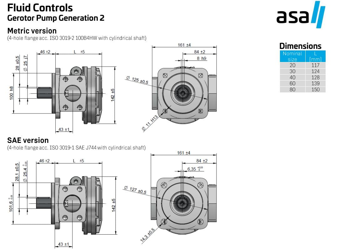 ASA 20cc/rev Gerotor Oil pump APBH20ZNBP60K (SAE)
