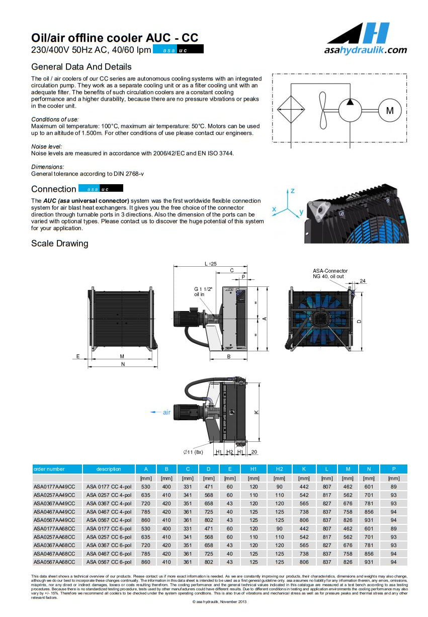 ASA 0467AA68CC COOLER 230/400V 50Hz AC 40LPM - Unwin Hydraulic Engineering