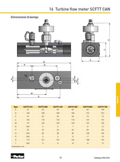 Parker Sensocontrol  3 - 60L/min Flow & Pressure Test Kit