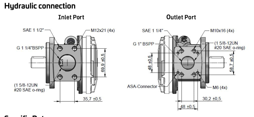 ASA 30cc/rev Gerotor Oil pump APBH30ZNBP99K (SAE)