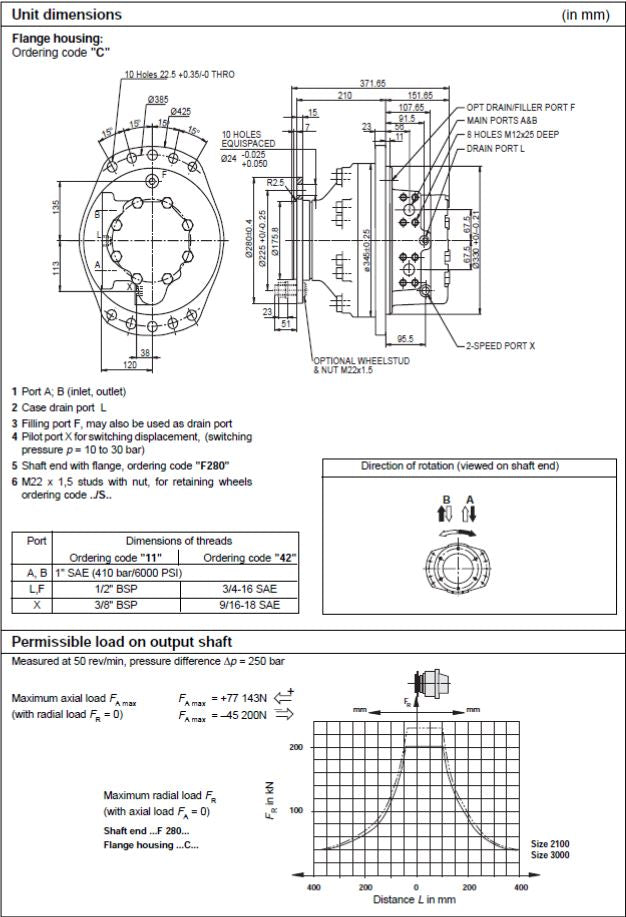 MCR20C2100F280Z31AOM2W 2100cc/rev Hydraulic motor MCR20