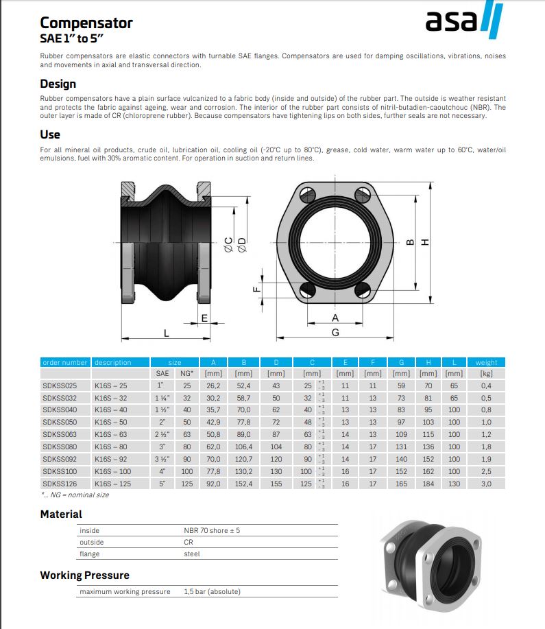 ASA Rubber Compensator SDKSS040 SAE 1 1/2" Flexible Coupling - Unwin Hydraulic Engineering